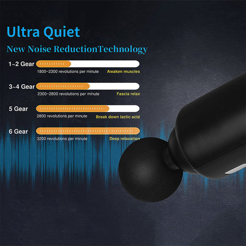 Electric Massage Gun