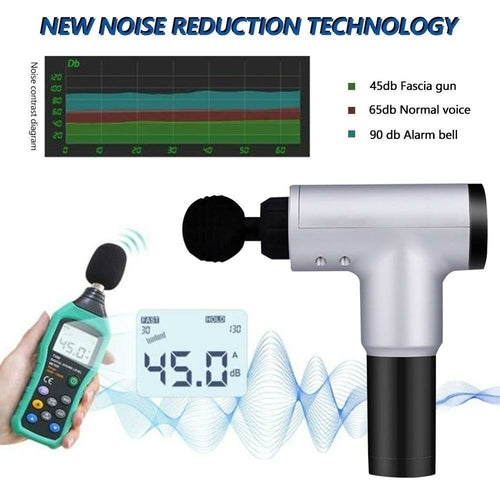 Tissue Massager Muscle