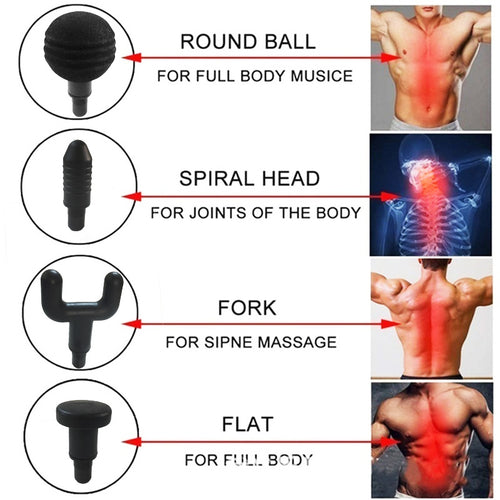 Tissue Massager Muscle