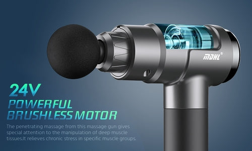 Massage Gun Deep Tissue